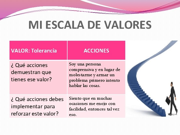 MI ESCALA DE VALORES VALOR: Tolerancia ACCIONES ¿ Qué acciones demuestran que tienes ese