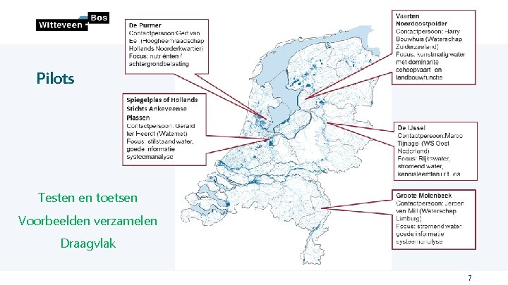 Pilots Testen en toetsen Voorbeelden verzamelen Draagvlak 7 