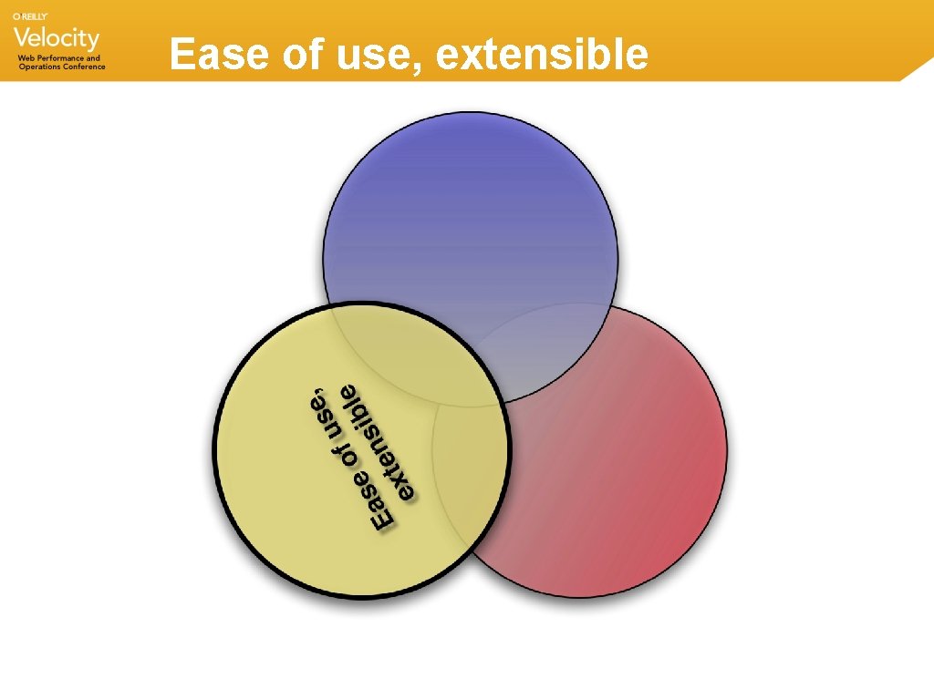 Ease of use, extensible Ease of use, extensible