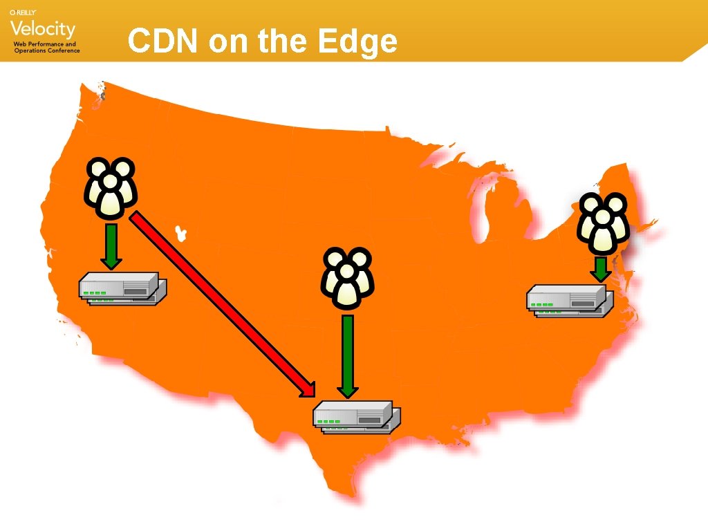 CDN on the Edge CDN on the Edge