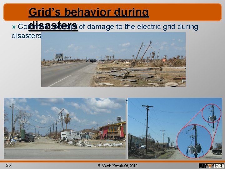 Grid’s behavior during » Common concept of damage to the electric grid during disasters: