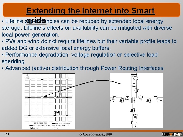 Extending the Internet into Smart • Lifeline dependencies can be reduced by extended local