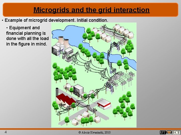 Microgrids and the grid interaction • Example of microgrid development. Initial condition. • Equipment