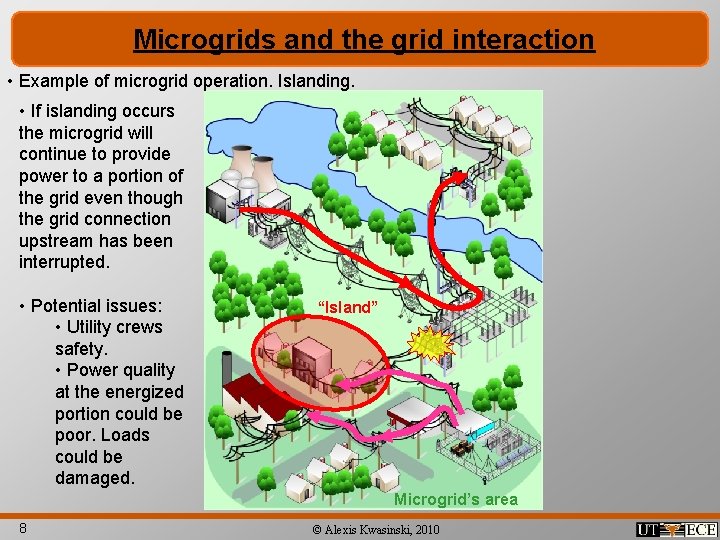 Microgrids and the grid interaction • Example of microgrid operation. Islanding. • If islanding