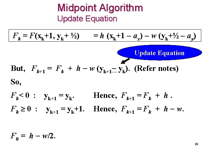 Midpoint Algorithm Update Equation Fk = F(xk+1, yk+ ½) = h (xk+1 ax) w