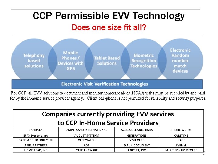 CCP Permissible EVV Technology Does one size fit all? For CCP, all EVV solutions