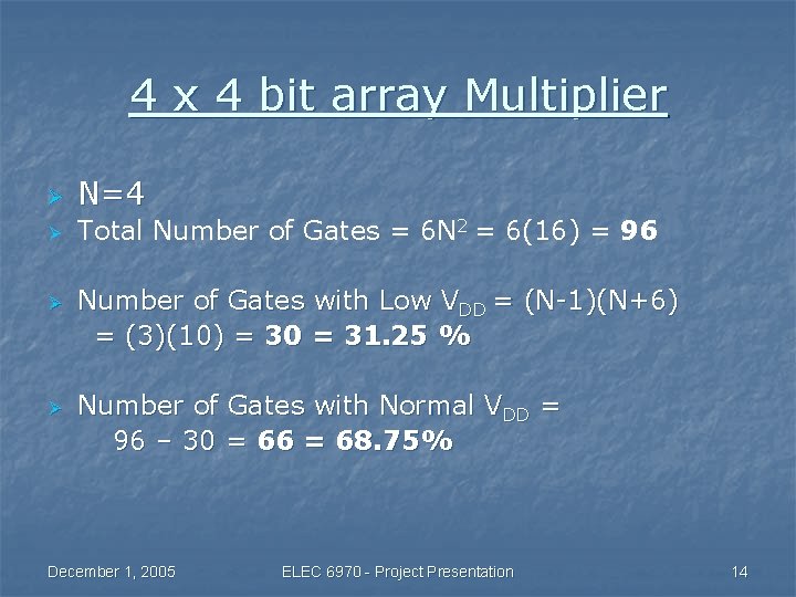 4 x 4 bit array Multiplier Ø N=4 Ø Total Number of Gates =