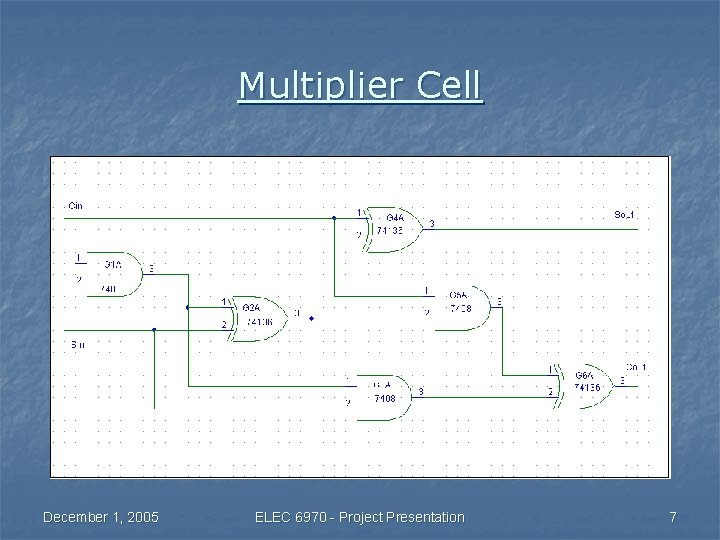 Multiplier Cell December 1, 2005 ELEC 6970 - Project Presentation 7 