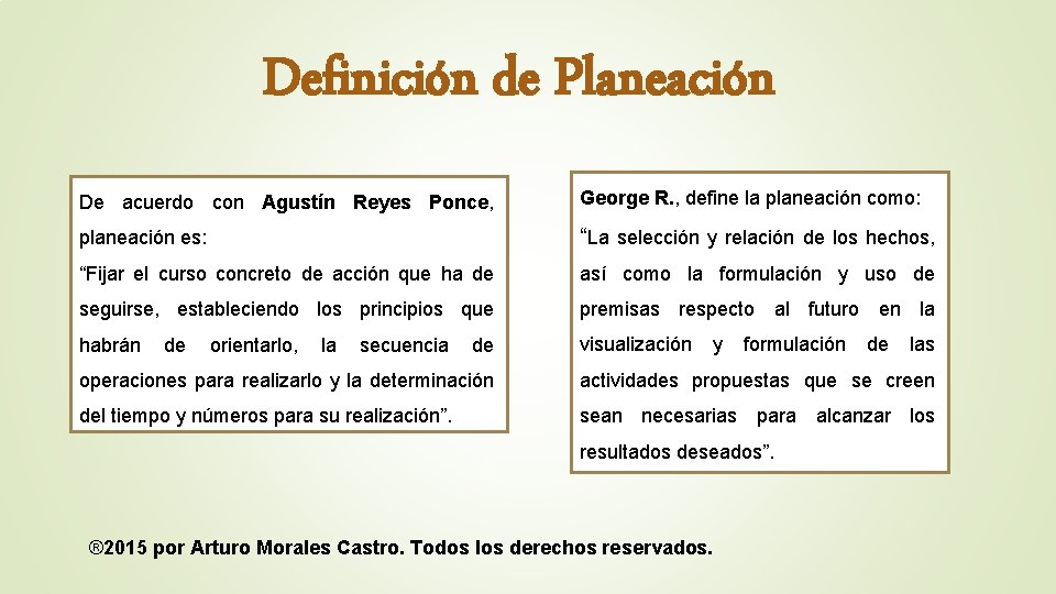 Definición de Planeación De acuerdo con Agustín Reyes Ponce, George R. , define la