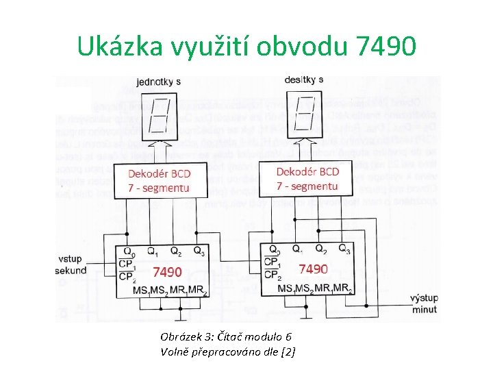 Ukázka využití obvodu 7490 Obrázek 3: Čítač modulo 6 Volně přepracováno dle [2] 