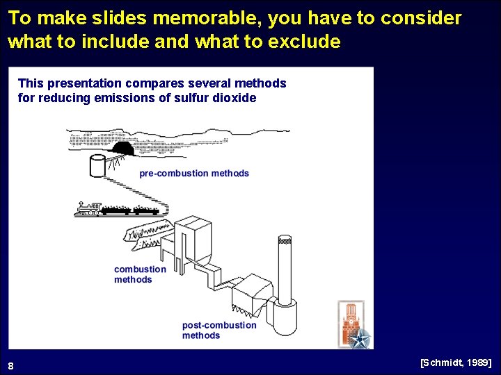 To make slides memorable, you have to consider what to include and what to