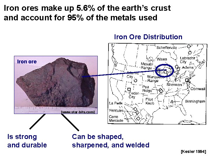 Iron ores Where is the make largest up 5. 6% concentration of the earth’s