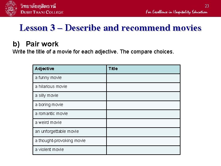 23 Lesson 3 – Describe and recommend movies b) Pair work Write the title