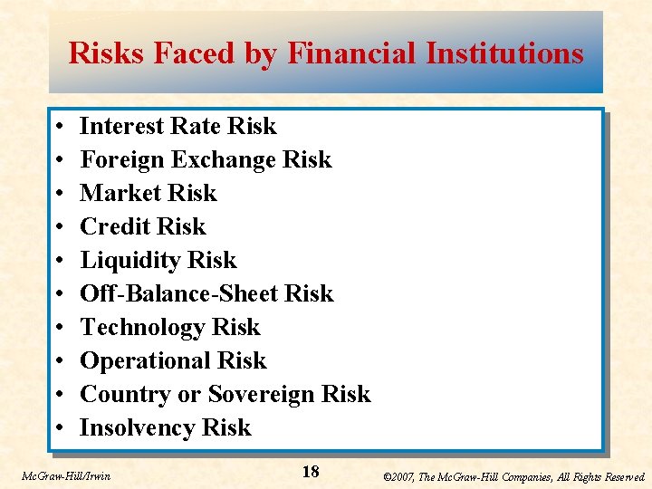 Risks Faced by Financial Institutions • • • Interest Rate Risk Foreign Exchange Risk