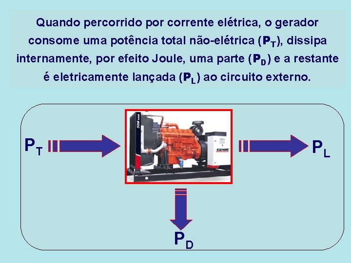 Quando percorrido por corrente elétrica, o gerador consome uma potência total não-elétrica (PT), dissipa