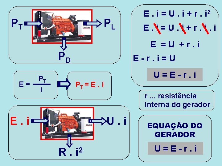 PT PL E. i = U. i + r. i 2 E. i=U. i+r.