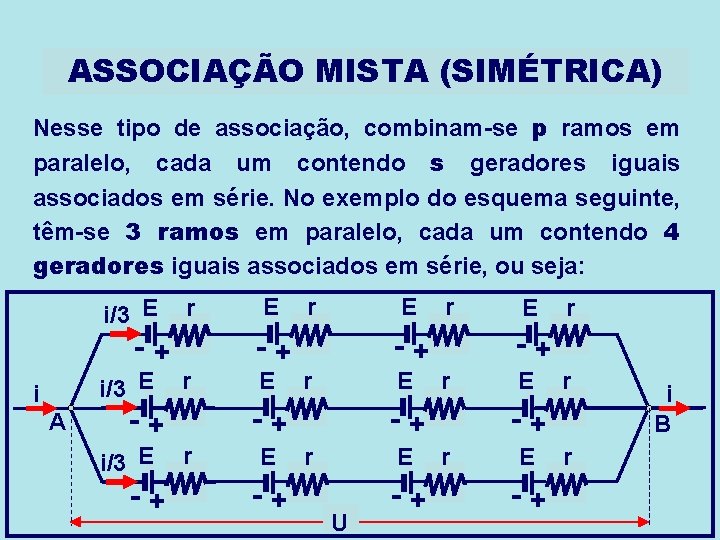 ASSOCIAÇÃO MISTA (SIMÉTRICA) Nesse tipo de associação, combinam-se p ramos em paralelo, cada um