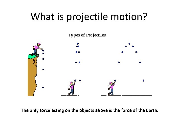 What is projectile motion The only force acting