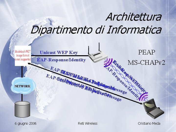 Architettura Dipartimento di Informatica Unicast WEP Key EAP-Response/Identity NETWORK 6 giugno 2006 PEAP MS-CHAPv