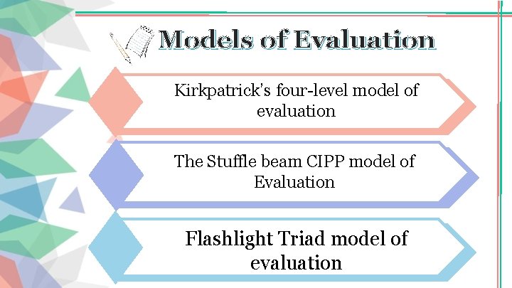Models of Evaluation Kirkpatrick’s four-level model of evaluation The Stuffle beam CIPP model of