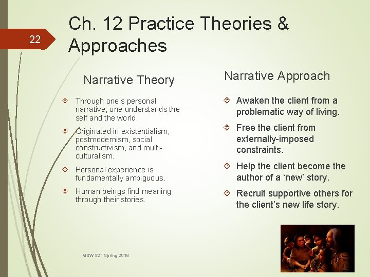 22 Ch. 12 Practice Theories & Approaches Narrative Theory Through one’s personal narrative, one