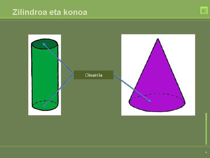Zilindroa eta konoa Oinarria Zilindroa eta konoa Oinarria