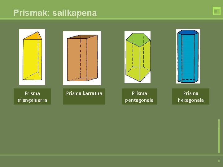 Prismak: sailkapena Prisma triangeluarra Prisma karratua Prisma pentagonala Prisma hexagonala Prismak: sailkapena Prisma triangeluarra Prisma karratua Prisma pentagonala Prisma hexagonala