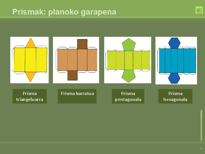 Prismak: planoko garapena Prisma triangeluarra Prisma karratua Prisma pentagonala Prisma hexagonala Prismak: planoko garapena Prisma triangeluarra Prisma karratua Prisma pentagonala Prisma hexagonala
