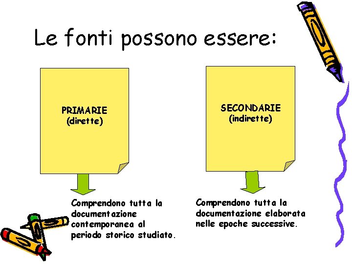 Le fonti possono essere: PRIMARIE (dirette) Comprendono tutta la documentazione contemporanea al periodo storico