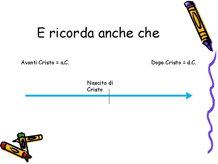 E ricorda anche Avanti Cristo = a. C. Dopo Cristo = d. C. Nascita