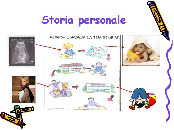 Storia personale 