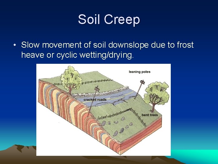 Soil Creep • Slow movement of soil downslope due to frost heave or cyclic Soil Creep • Slow movement of soil downslope due to frost heave or cyclic