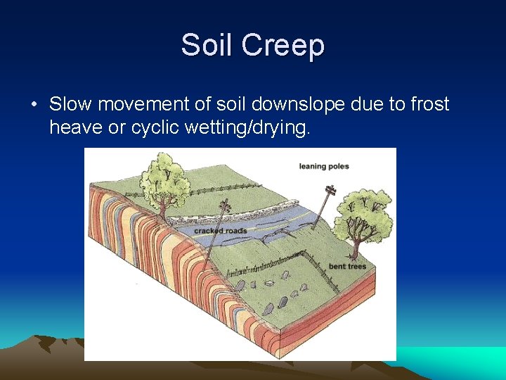 Soil Creep • Slow movement of soil downslope due to frost heave or cyclic