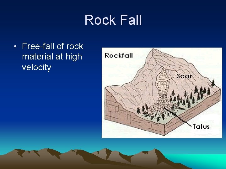 Rock Fall • Free-fall of rock material at high velocity Rock Fall • Free-fall of rock material at high velocity