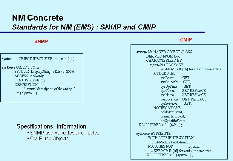NM Concrete Standards for NM (EMS) : SNMP and CMIP SNMP system OBJECT IDENTIFIER