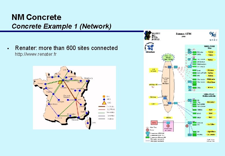 NM Concrete Example 1 (Network) § Renater: more than 600 sites connected http: //www.