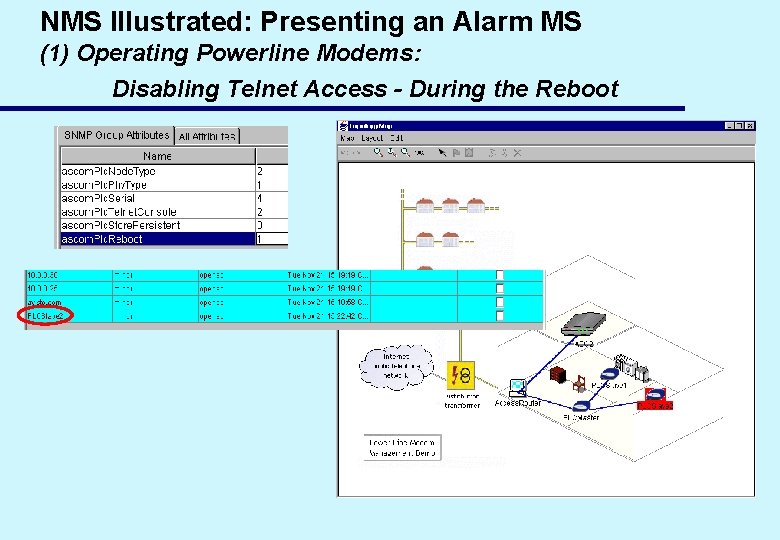 NMS Illustrated: Presenting an Alarm MS (1) Operating Powerline Modems: Disabling Telnet Access -