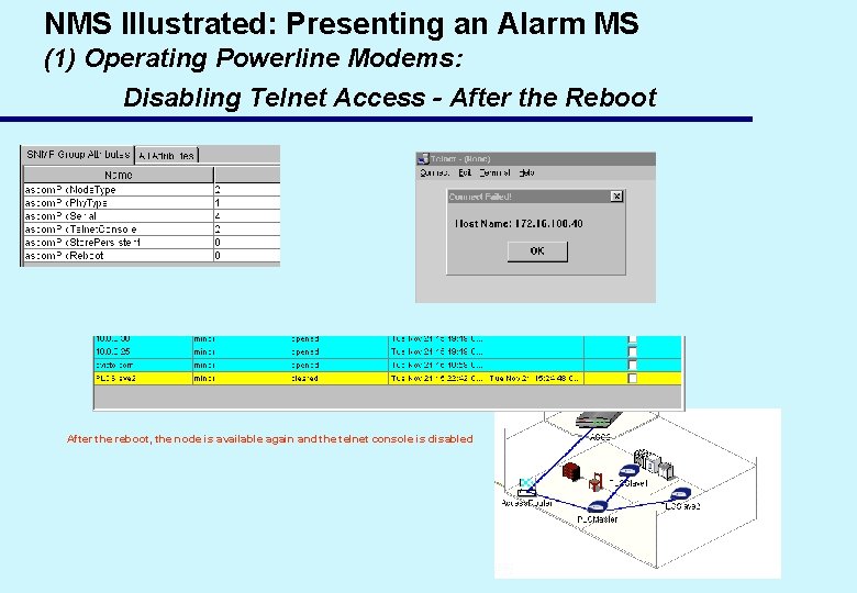 NMS Illustrated: Presenting an Alarm MS (1) Operating Powerline Modems: Disabling Telnet Access -