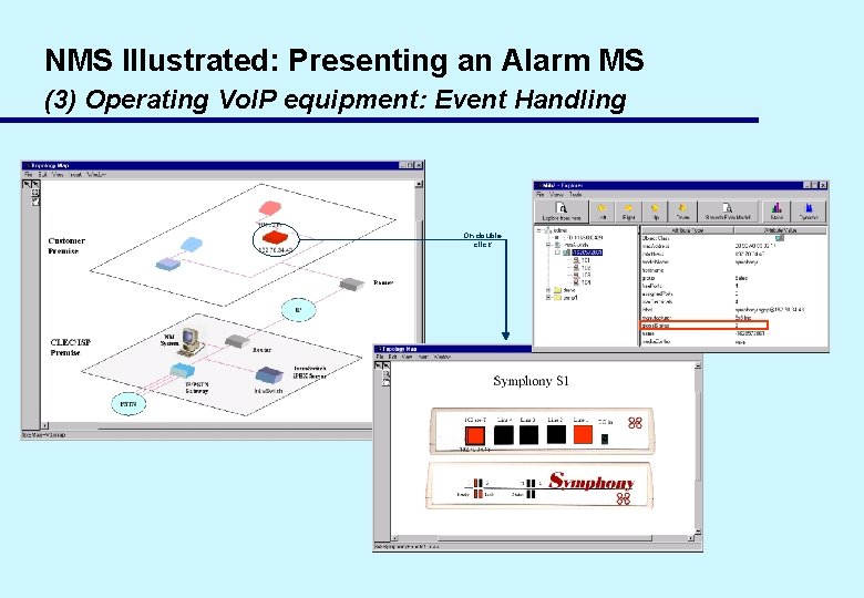 NMS Illustrated: Presenting an Alarm MS (3) Operating Vo. IP equipment: Event Handling On