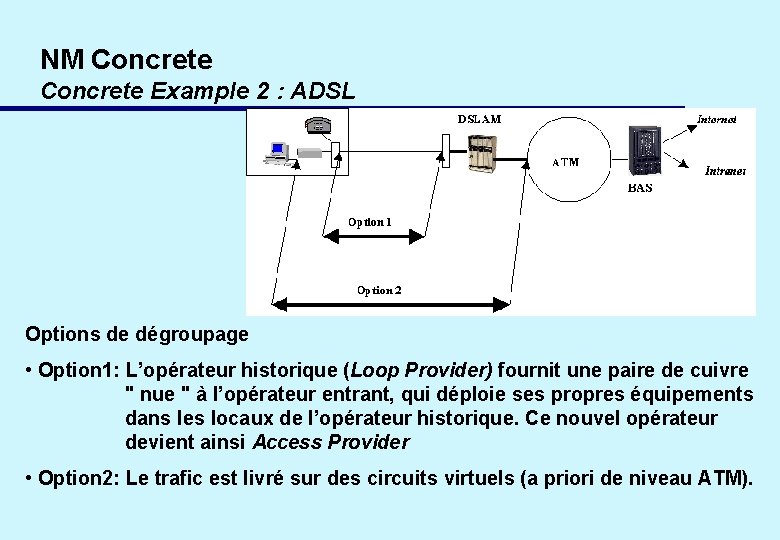 NM Concrete Example 2 : ADSL Options de dégroupage • Option 1: L’opérateur historique