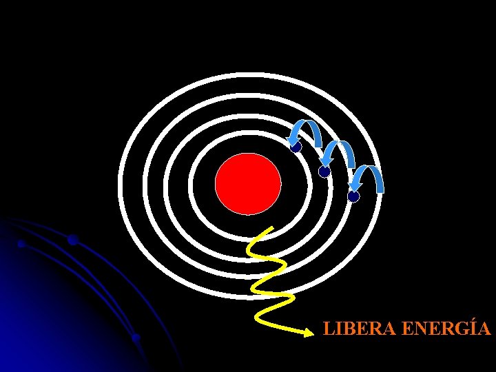 LIBERA ENERGÍA 