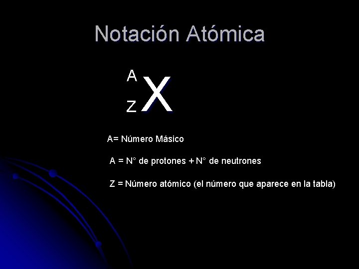 Notación Atómica A Z X A= Número Másico A = N° de protones +