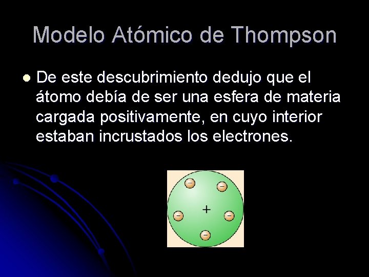 Modelo Atómico de Thompson l De este descubrimiento dedujo que el átomo debía de