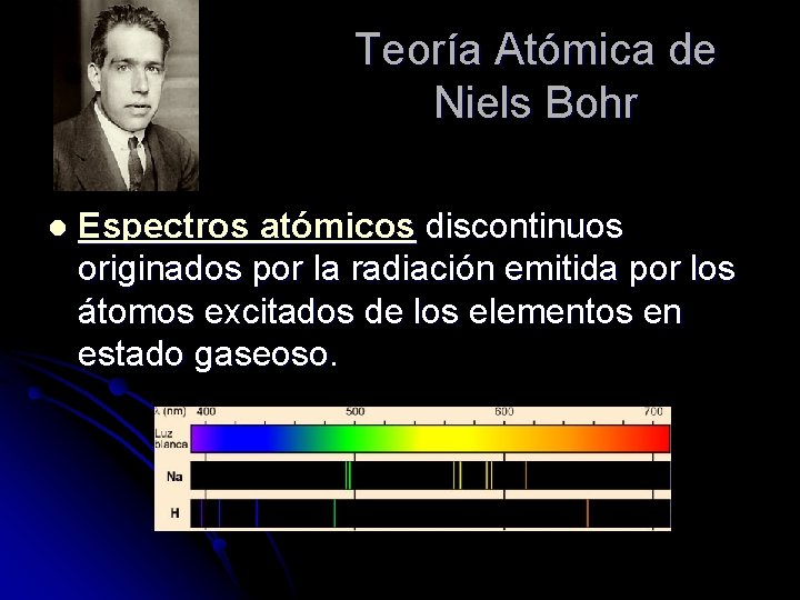 Teoría Atómica de Niels Bohr l Espectros atómicos discontinuos originados por la radiación emitida