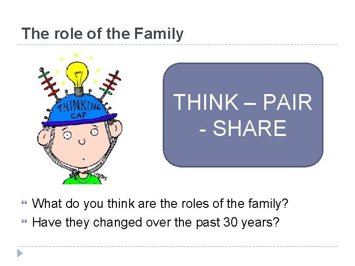 The role of the Family THINK – PAIR - SHARE What do you think The role of the Family THINK – PAIR - SHARE What do you think