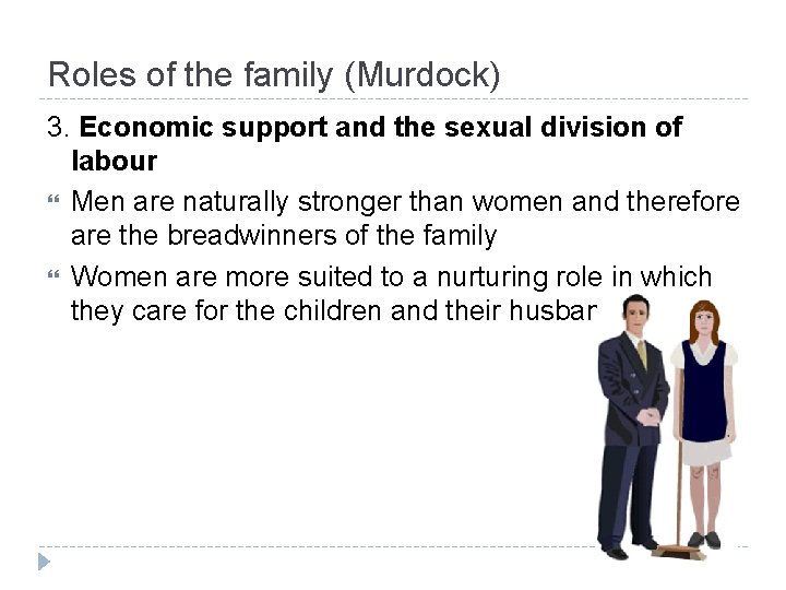 Roles of the family (Murdock) 3. Economic support and the sexual division of labour Roles of the family (Murdock) 3. Economic support and the sexual division of labour