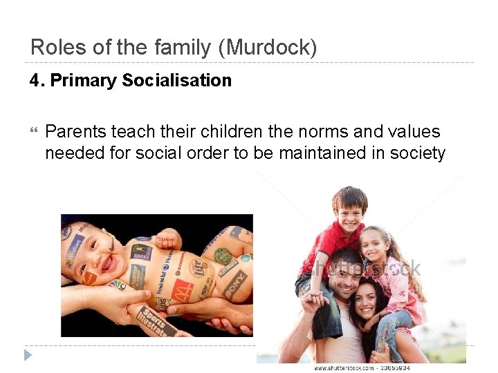 Roles of the family (Murdock) 4. Primary Socialisation Parents teach their children the norms Roles of the family (Murdock) 4. Primary Socialisation Parents teach their children the norms
