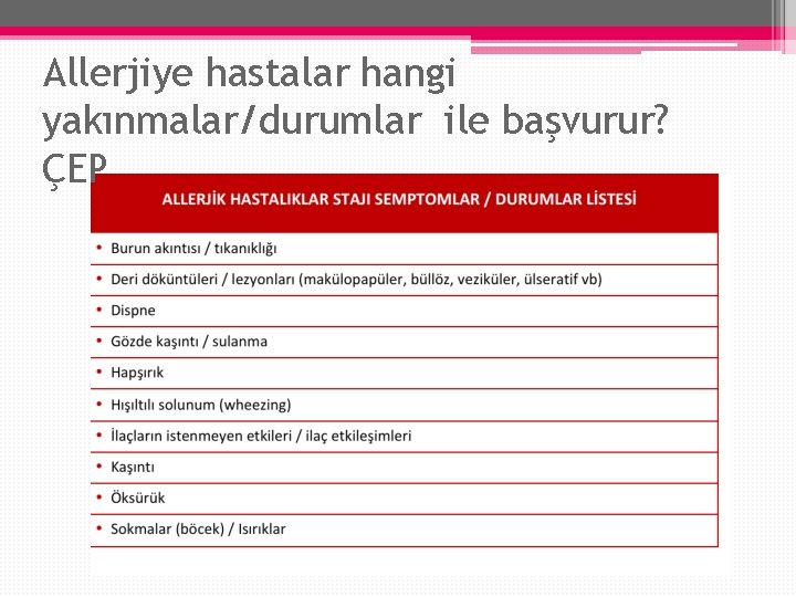 Allerjiye hastalar hangi yakınmalar/durumlar ile başvurur? ÇEP 