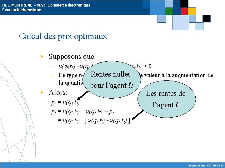 HEC MONTRÉAL – M. Sc. Commerce électronique Économie Numérique Calcul des prix optimaux •