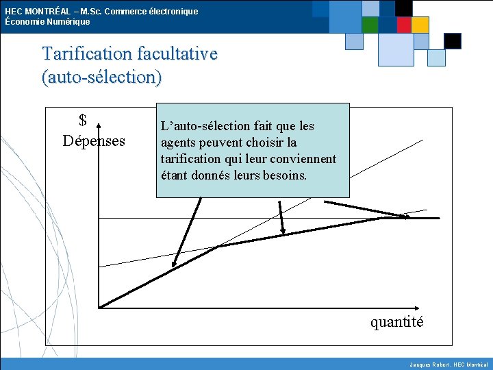 HEC MONTRÉAL – M. Sc. Commerce électronique Économie Numérique Tarification facultative (auto-sélection) $ Dépenses